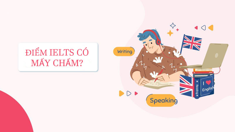 IELTS có mấy chấm, được tính như thế nào?