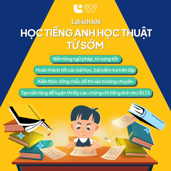 Vì sao nên học tiếng Anh học thuật từ sớm?