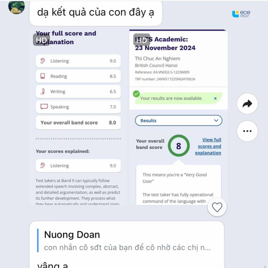 Học viên ECE báo điểm 8.0 IELTS Overall, điểm reading 8.5 và listening đạt 9.0
