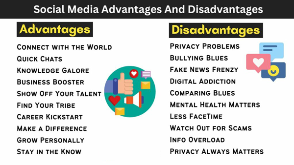 The Advantages and Disadvantages of Using Social Media