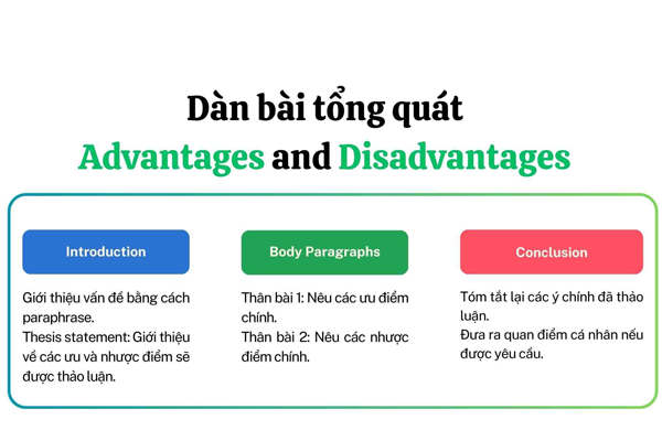 Dàn bài tổng quan Advantages and Disadvantages