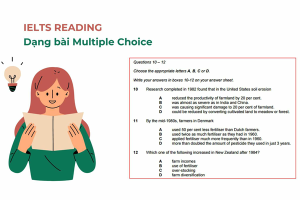 Bí kíp đạt điểm tối đa dạng Multiple Choice – IELTS Reading
