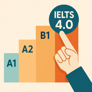 IELTS 4.0 làm được gì? Cần bao lâu để đạt IELTS 4.0