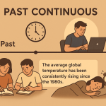 Thì quá khứ tiếp diễn (Past Continuous): Quy tắc, cách dùng & dấu hiệu