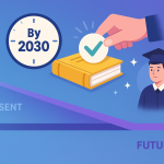 Thì tương lai hoàn thành (Future Perfect Tense): Công thức và cách dùng chuẩn