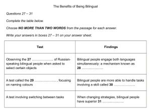 Dạng bài Summary/ Notes/ Table/ Flow-chart/ Diagram Completion IELTS Reading