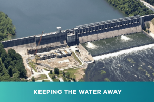 IELTS Reading “Keeping the water away”: Đáp án & phân tích chi tiết