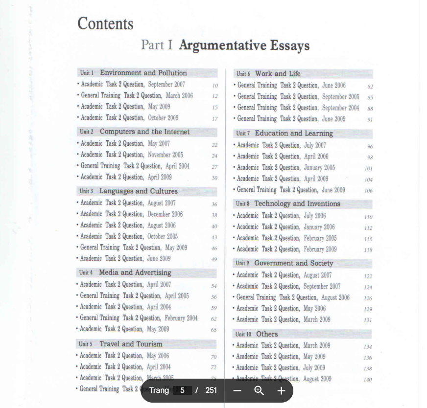 Phần 1: Argumentative Essays (IELTS Writing Task 2)