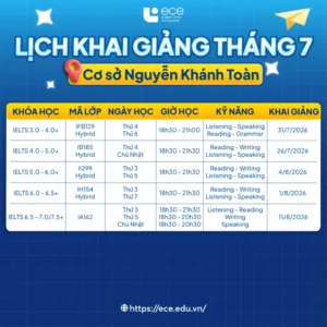 Lịch khai giảng các lớp IELTS tháng 7 cơ sở Nguyễn Khánh Toàn