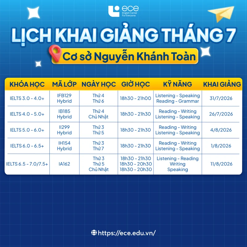 Lịch khai giảng các lớp IELTS tháng 7 cơ sở Nguyễn Khánh Toàn
