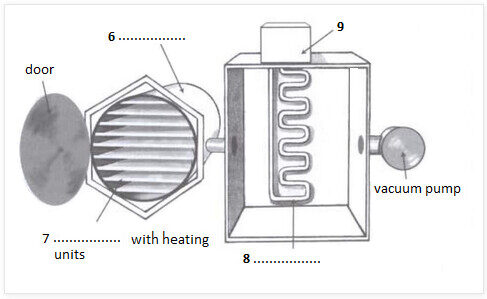 A simplified freeze-drying machine