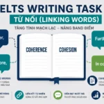 Bí quyết làm chủ từ nối trong IELTS Writing Task 2 giúp nâng band