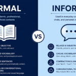 Xu hướng sử dụng ngôn ngữ Formal và Informal trong bài thi IELTS Writing